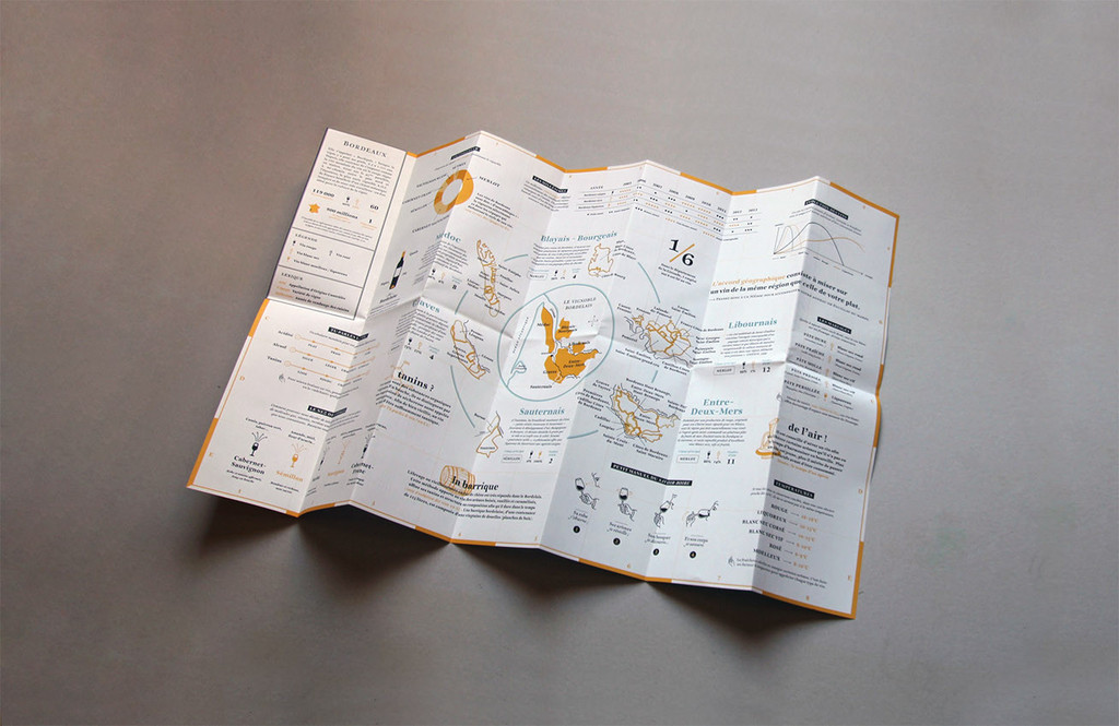 la-carte-des-vins-bordeaux-inforgraphie